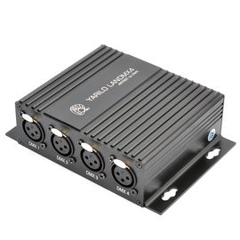 ЯRILO LanDMX4Wall ArtNet Контроллер на 4 выхода DMX-512 (2048 каналов)