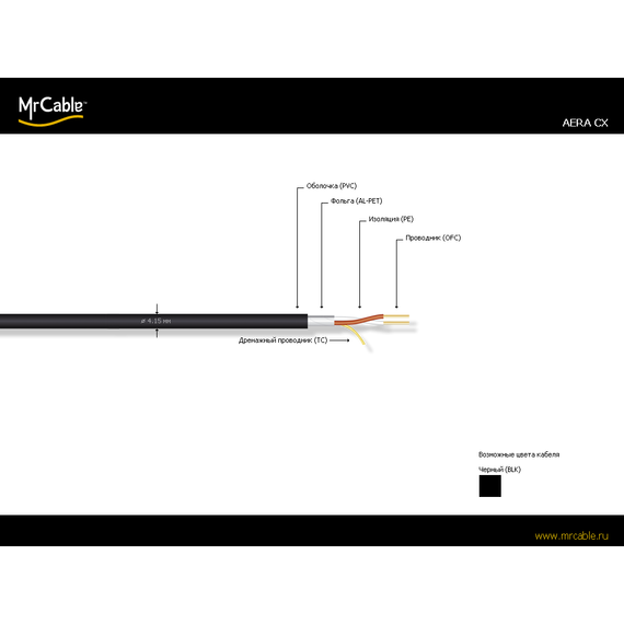 MrCable AERA CX BLK Кабель инсталляционный