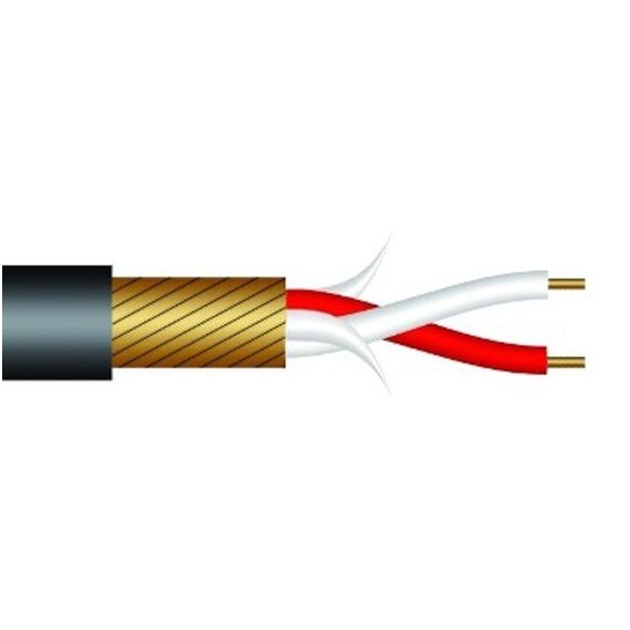 INLINE M1002 GR Кабель микрофонный диаметр 6мм зеленого цвета