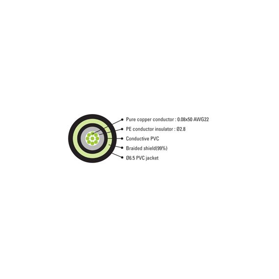 LEEM GCI-5 Инструментальный кабель 5м