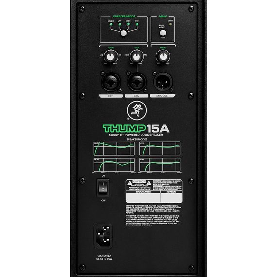 MACKIE THUMP15A Активная 2-полосная акустическая система, мощность усилителя 1300 Ватт (класс D), динамик 15.​