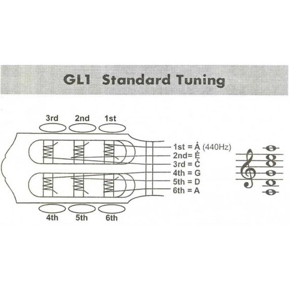 YAMAHA GL1 BL классическая гитара малого размера, гиталеле, струны нейлон, чехол, цвет чёрный