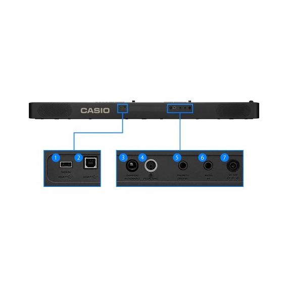 CASIO CDP-S360BK цифровое фортепиано 88 кл.