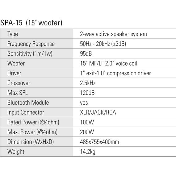 LEEM SPA-15 Акустическая система активная, MP3, SD, USB, BT, 100Вт. Встроенный Mp3 плеер, слот для SD карты, USB порт, Bluetooth. Боковые ручки и колесики сзади для удобства транспортировки.