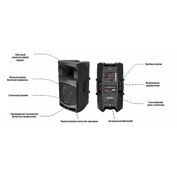 AUDIOCENTER MA12 Активная акустическая система с DSP и Bluetooth, 1600 Вт, SPL max 131дБ, дисперсия 80° x 50°, 345x610x352 мм, 14 кг