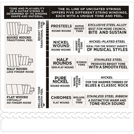 ​D'ADDARIO EXL230 XL NICKEL WOUND Струны для бас-гитары Long Heavy 55-110