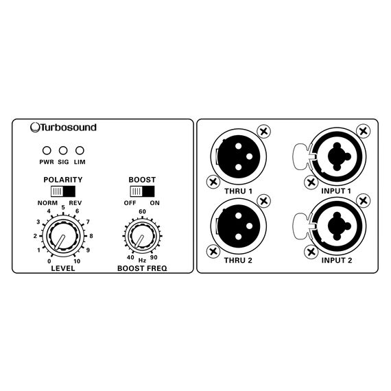 TURBOSOUND MILAN M15B Активный сабвуфер, динамик 15", усилитель Class-D 2200 Вт,