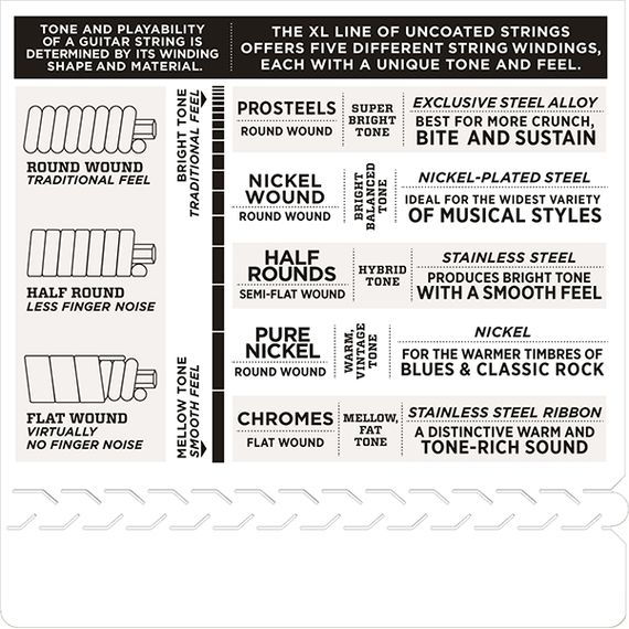 D'ADDARIO EXL120 XL NICKEL WOUND Super Light 9-42,Струны для электрогитары