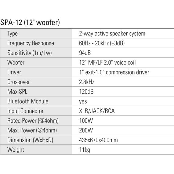 LEEM SPA-12 Акустическая система активная, MP3, SD, USB, BT, 100Вт
