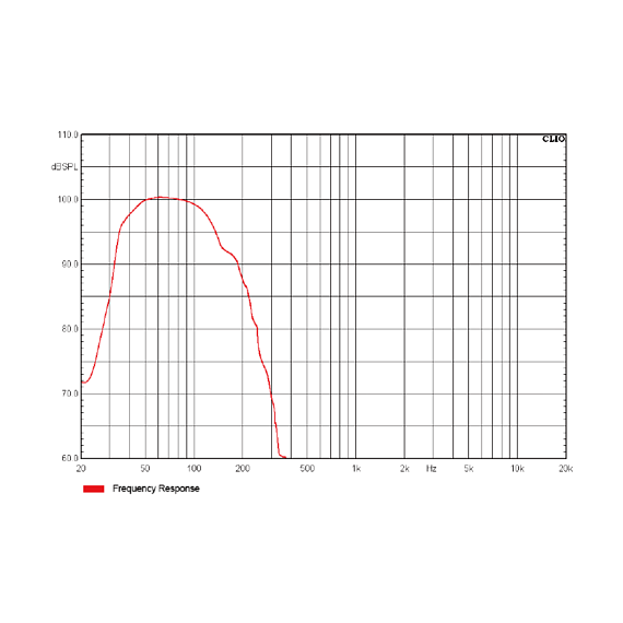 ​AUDIOCENTER T115S-DSP Artist активный сабвуфер с 1х15"
