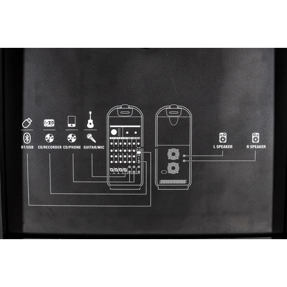SVS Audiotechnik STAGESET 600 Акустический комплект активный