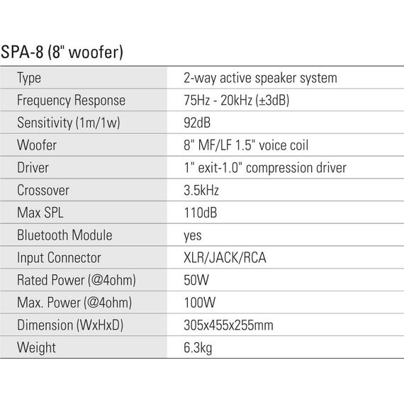 LEEM SPA-8 Акустическая система активная, MP3, SD, USB, BT, 50Вт