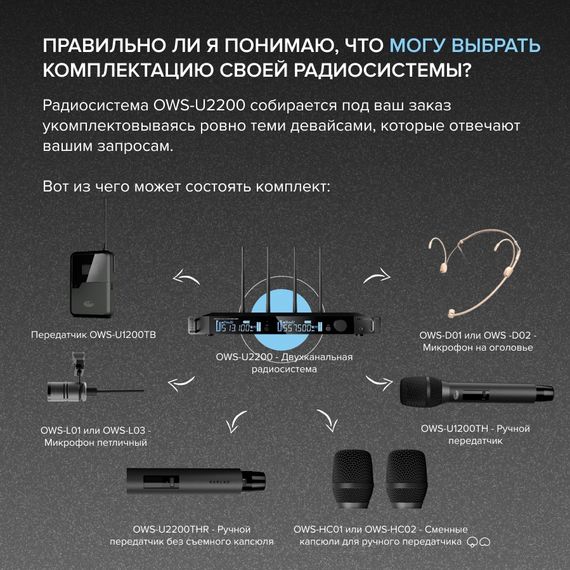 ​ОКТАВА OWS-U2200DL-B Двухканальная радиосистема, 2 головных, 2 петличных микрофона