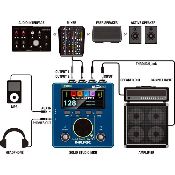 NUX NSS-6 Solid Studio MKII IR-Кабинет симулятор