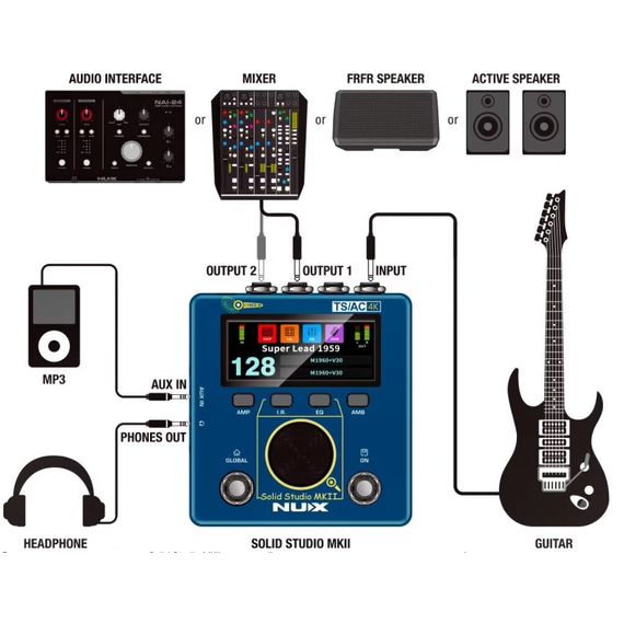 NUX NSS-6 Solid Studio MKII IR-Кабинет симулятор