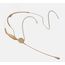 SENNHEISER HSP 4-EW-3 минимикрофон с оголовьем для радиосистем evolution, миниджек, бежевый, кард.
